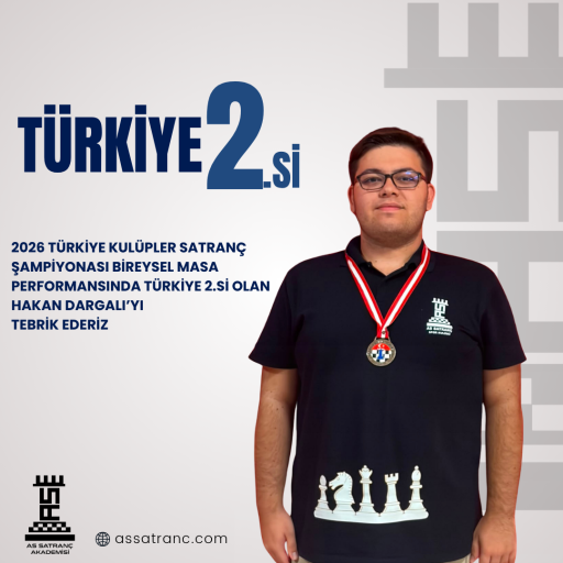 Konya 19 Mayıs Satranç Turnuvası