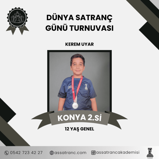 Konya Küçükler İl Birinciliği Satranç Turnuvası 20 madalya