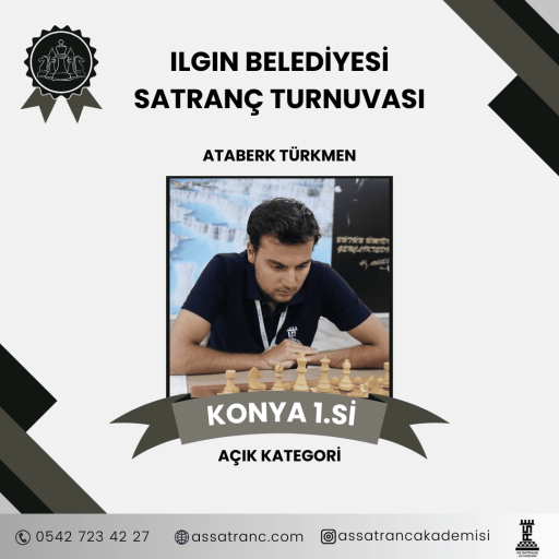 Konya Takımlar Arası Satranç Turnuvası