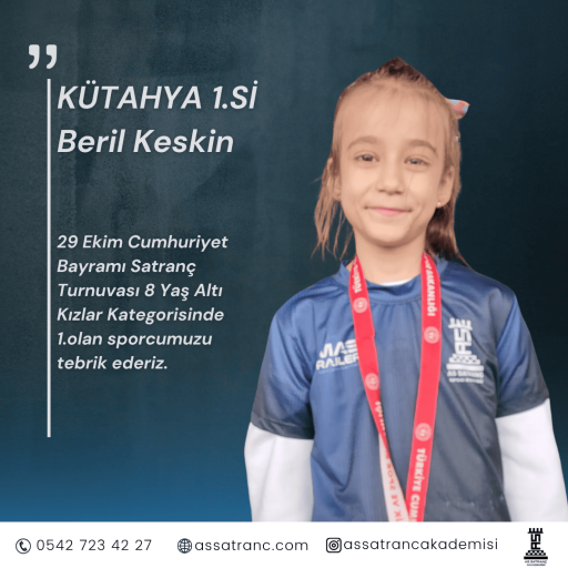 Konya Takımlar Arası Satranç Turnuvası