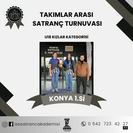 Konya 19 Mayıs Satranç Turnuvası