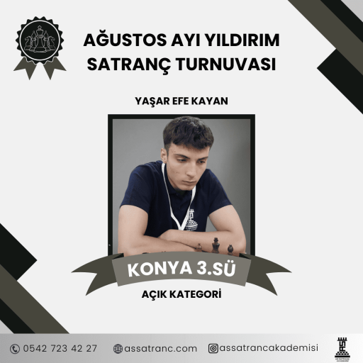 Konya Küçükler İl Birinciliği Satranç Turnuvası 20 madalya