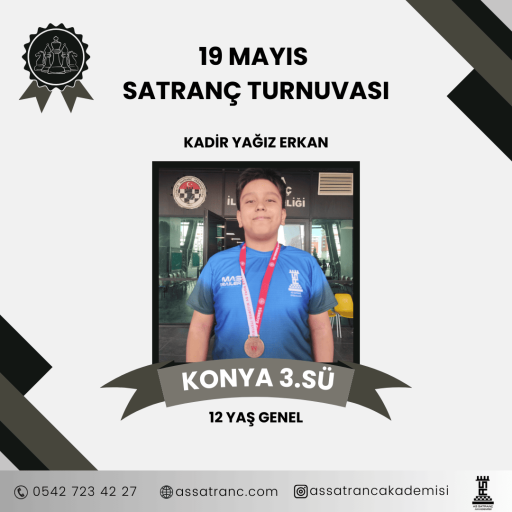 Konya Takımlar Arası Satranç Turnuvası