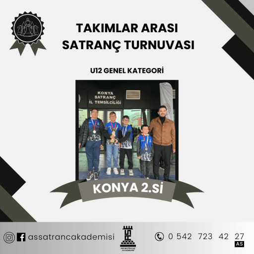 Türkiye 1.si Kerem Bilge Gedik