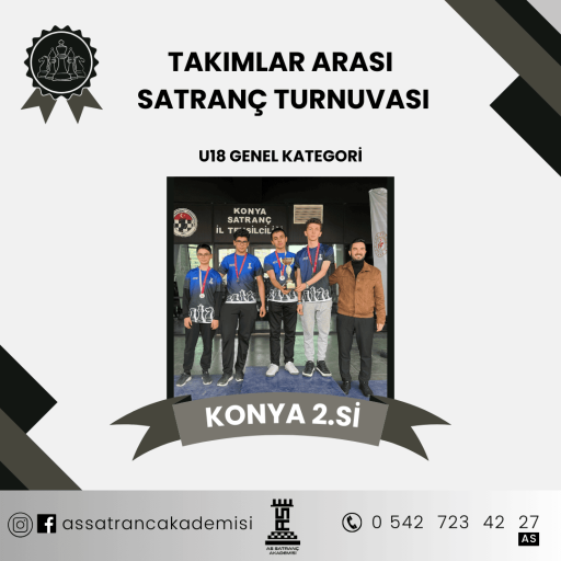 Konya Takımlar Arası Satranç Turnuvası
