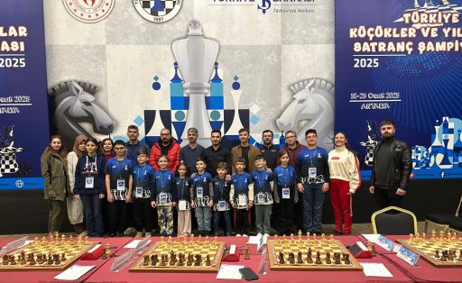 Türkiye Küçükler ve Yıldızlar Satranç Şampiyonası 2025